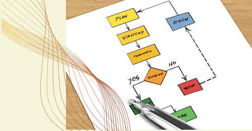 Process Flows for Profit Flows