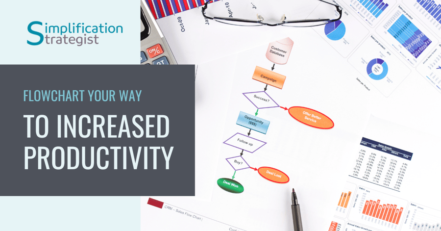 Flowchart Your Way to Increased Productivity